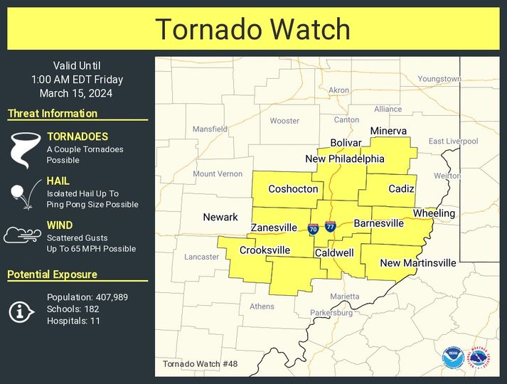 March 14th 2024 Severe Weather Event